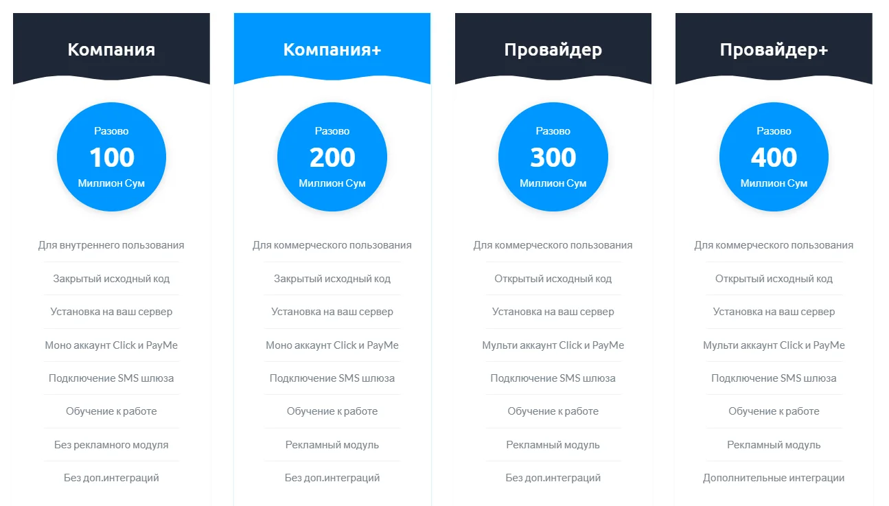 Цены на программу Хотспот WiFi Узбекистан